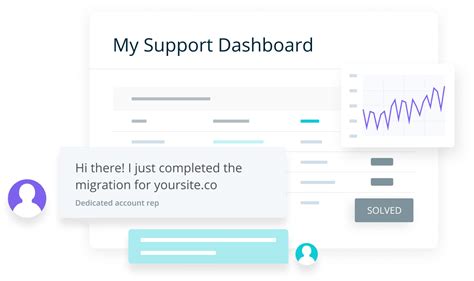 wp engine uk|Managed WordPress Hosting plans from WP Engine®.